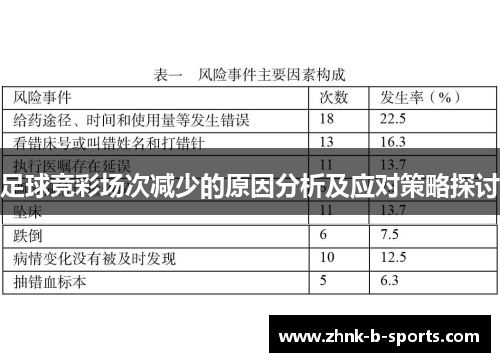 足球竞彩场次减少的原因分析及应对策略探讨