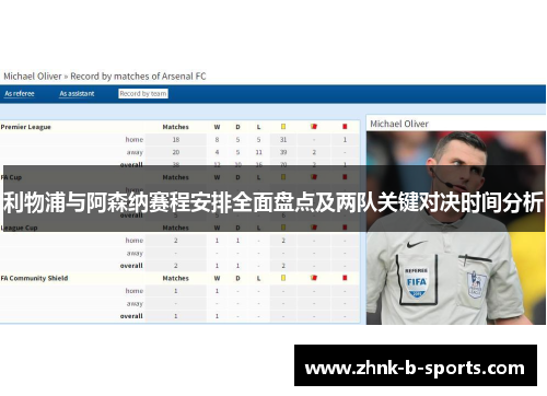 利物浦与阿森纳赛程安排全面盘点及两队关键对决时间分析
