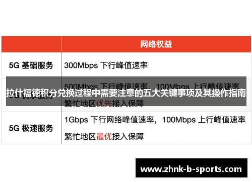 拉什福德积分兑换过程中需要注意的五大关键事项及其操作指南
