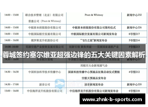 蓉城签约塞尔维亚超强边锋的五大关键因素解析