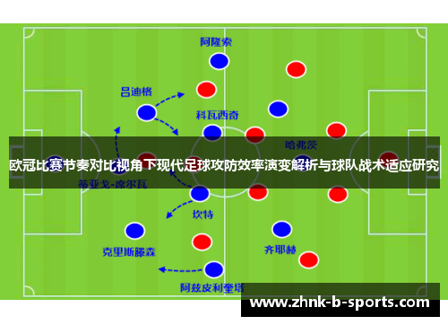 欧冠比赛节奏对比视角下现代足球攻防效率演变解析与球队战术适应研究 欧冠比赛节奏对比视角下现代足球攻防效率演变解析与球队战术适应研究