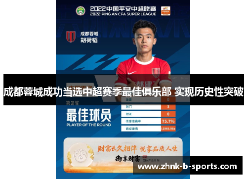 成都蓉城成功当选中超赛季最佳俱乐部 实现历史性突破 成都蓉城成功当选中超赛季最佳俱乐部 实现历史性突破
